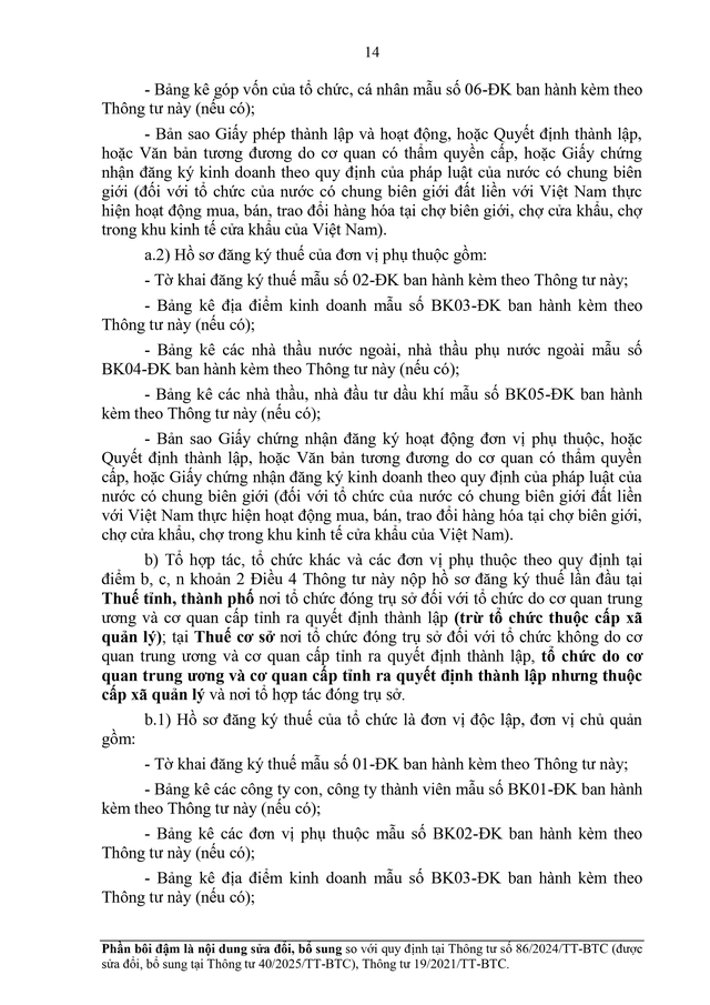 TOÀN VĂN: Dự thảo Thông tư về đăng ký thuế- Ảnh 14.