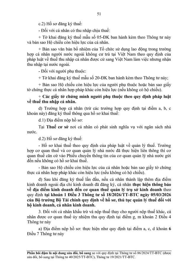 TOÀN VĂN: Dự thảo Thông tư về đăng ký thuế- Ảnh 51.