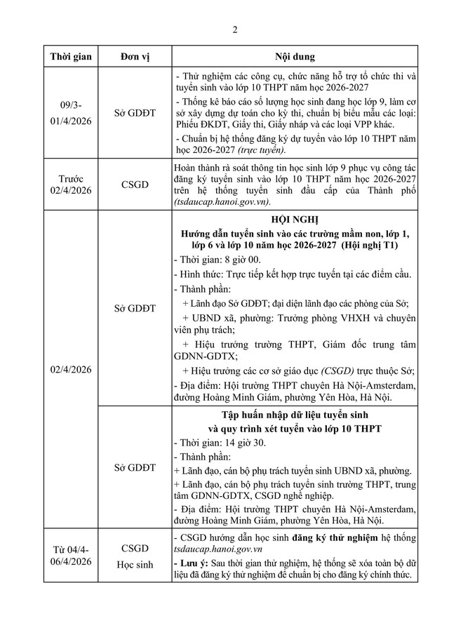 Hướng dẫn tuyển sinh vào lớp 10 trung học phổ thông năm học 2026-2027 của TP Hà Nội- Ảnh 12.