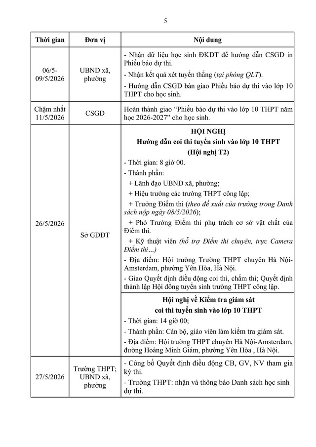 Hướng dẫn tuyển sinh vào lớp 10 trung học phổ thông năm học 2026-2027 của TP Hà Nội- Ảnh 15.