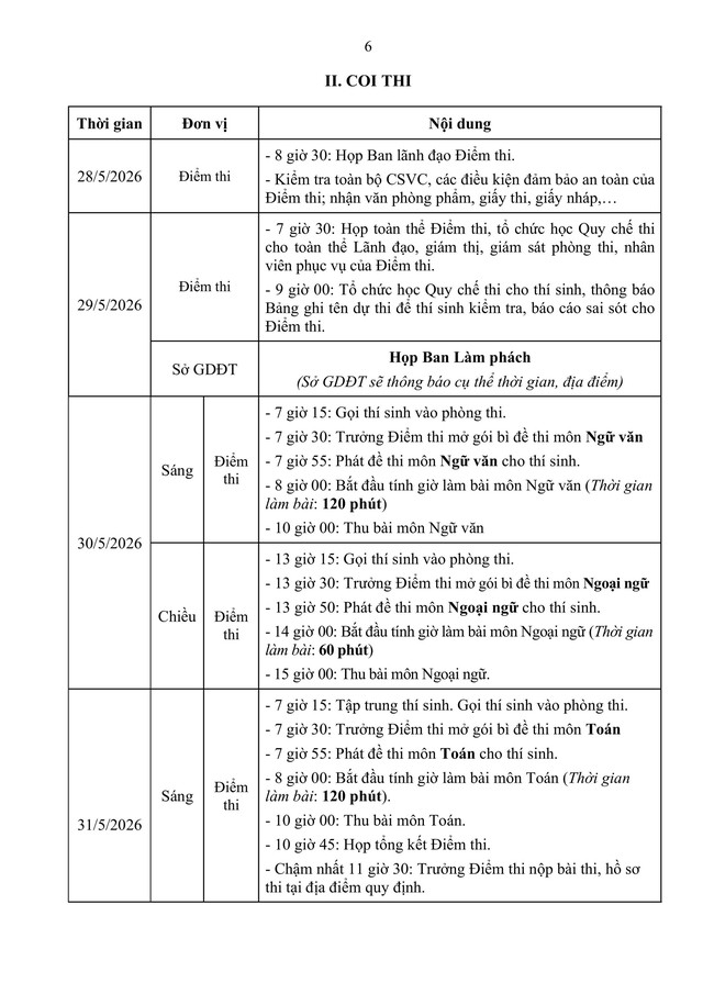 Hướng dẫn tuyển sinh vào lớp 10 trung học phổ thông năm học 2026-2027 của TP Hà Nội- Ảnh 16.