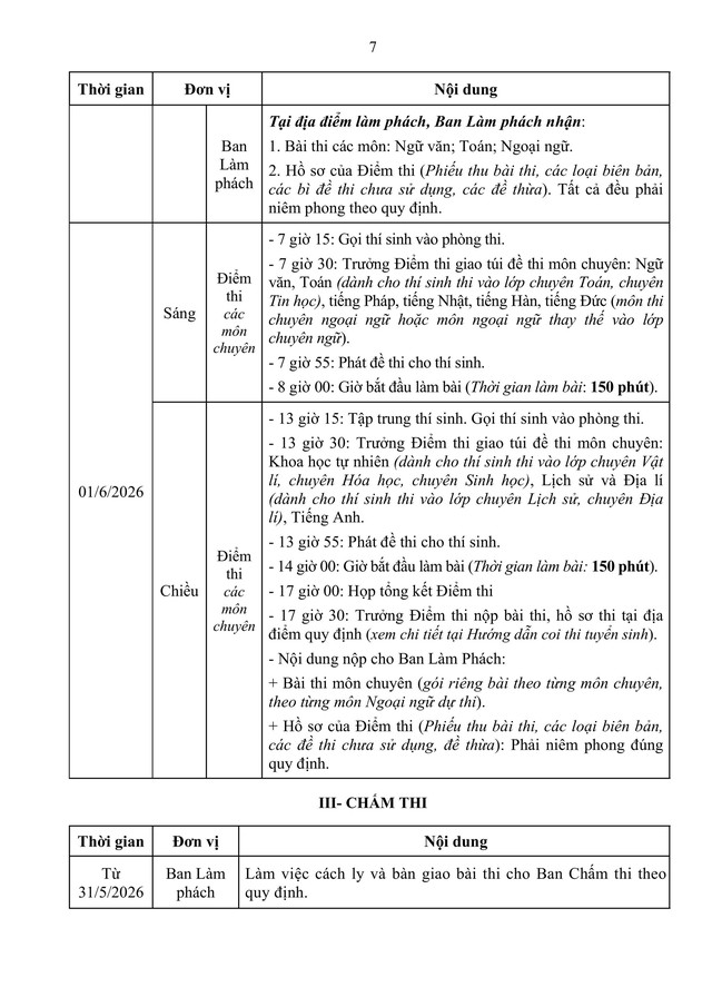 Hướng dẫn tuyển sinh vào lớp 10 trung học phổ thông năm học 2026-2027 của TP Hà Nội- Ảnh 17.