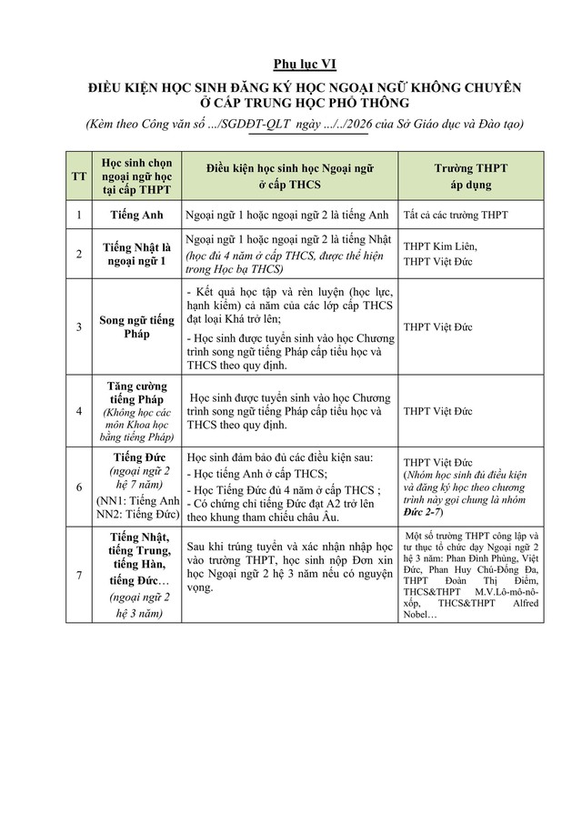Hướng dẫn tuyển sinh vào lớp 10 trung học phổ thông năm học 2026-2027 của TP Hà Nội- Ảnh 54.