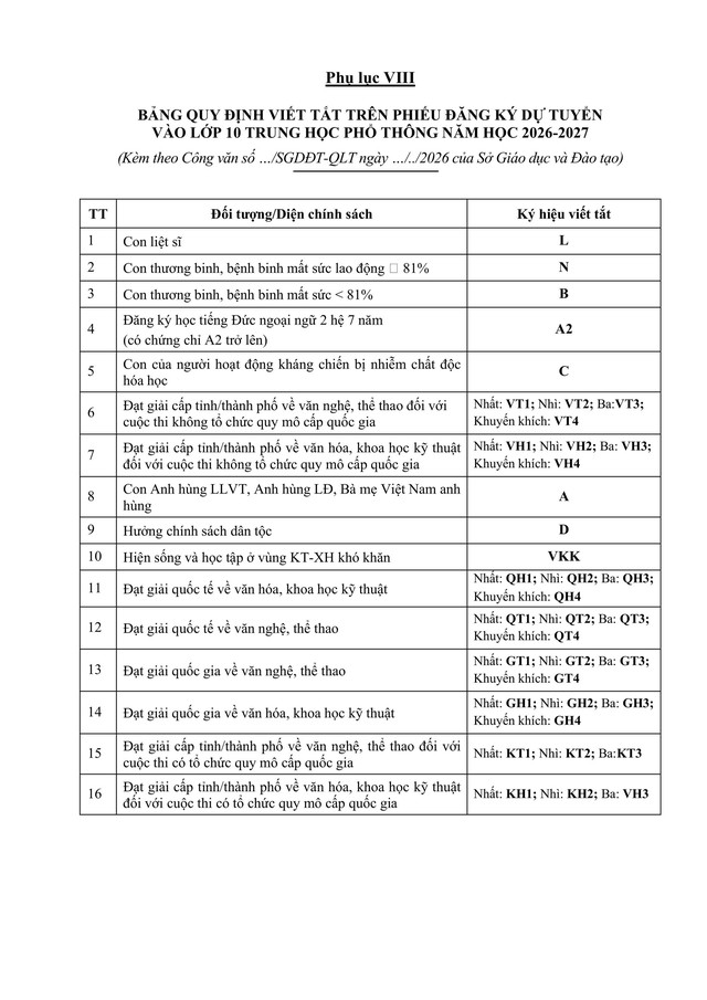 Hướng dẫn tuyển sinh vào lớp 10 trung học phổ thông năm học 2026-2027 của TP Hà Nội- Ảnh 57.