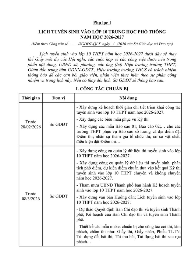 Hướng dẫn tuyển sinh vào lớp 10 trung học phổ thông năm học 2026-2027 của TP Hà Nội- Ảnh 11.