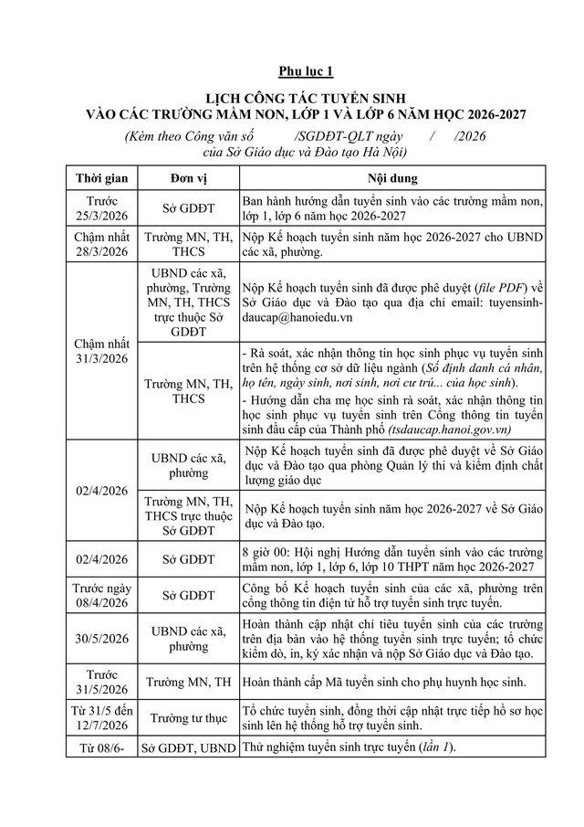 Hướng dẫn tuyển sinh vào các trường mầm non, lớp 1 và lớp 6 của Hà Nội- Ảnh 18.