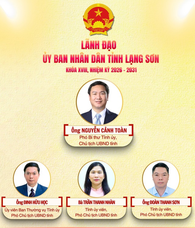 Danh sách Chủ tịch, Phó Chủ tịch HĐND, UBND tỉnh Lạng Sơn nhiệm kỳ mới- Ảnh 4.