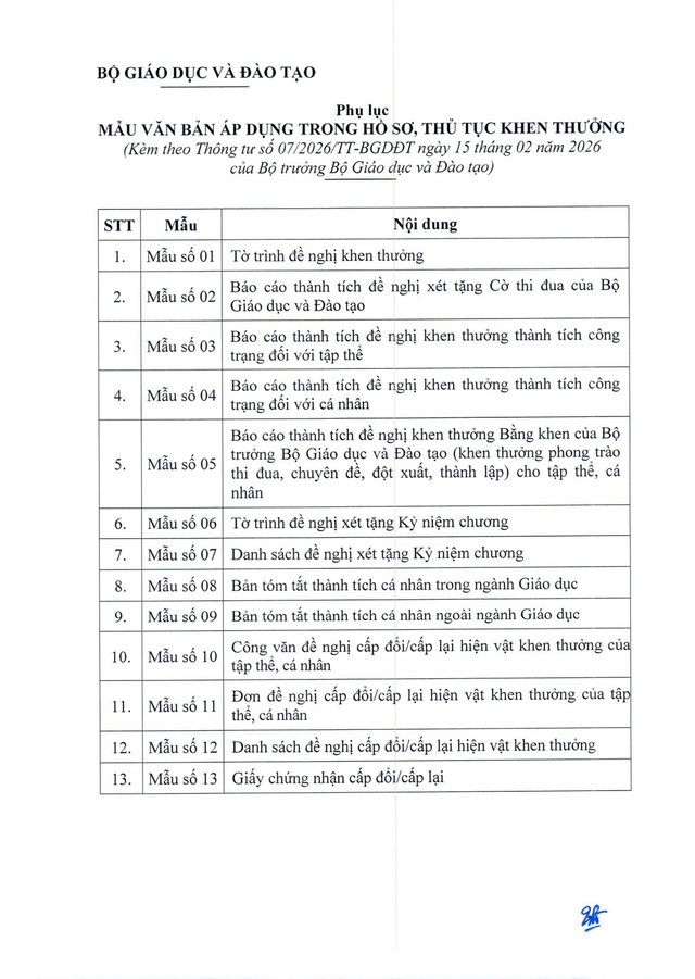TOÀN VĂN: Thông tư 07/2026/TT-BGDĐT về lĩnh vực thi đua, khen thưởng với ngành Giáo dục- Ảnh 25. TOÀN VĂN: Thông tư 07/2026/TT-BGDĐT về lĩnh vực thi đua, khen thưởng với ngành Giáo dục- Ảnh 25.