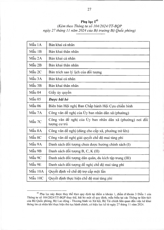 Chế độ chính sách với đối tượng trực tiếp tham gia kháng chiến chống Mỹ nhưng chưa được hưởng chính sách- Ảnh 27.