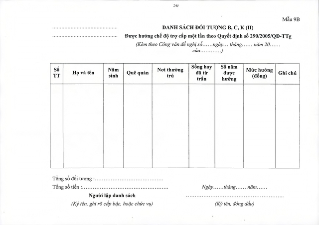 Chế độ chính sách với đối tượng trực tiếp tham gia kháng chiến chống Mỹ nhưng chưa được hưởng chính sách- Ảnh 49.