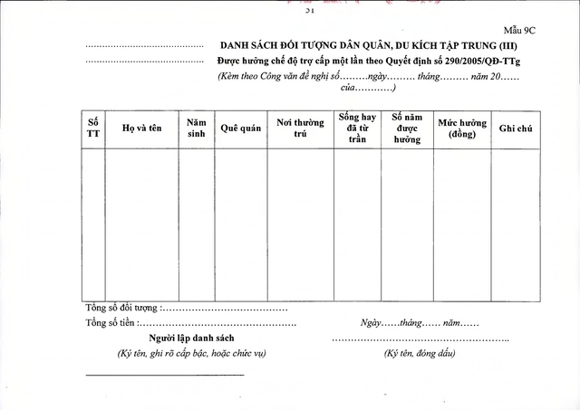 Chế độ chính sách với đối tượng trực tiếp tham gia kháng chiến chống Mỹ nhưng chưa được hưởng chính sách- Ảnh 46.
