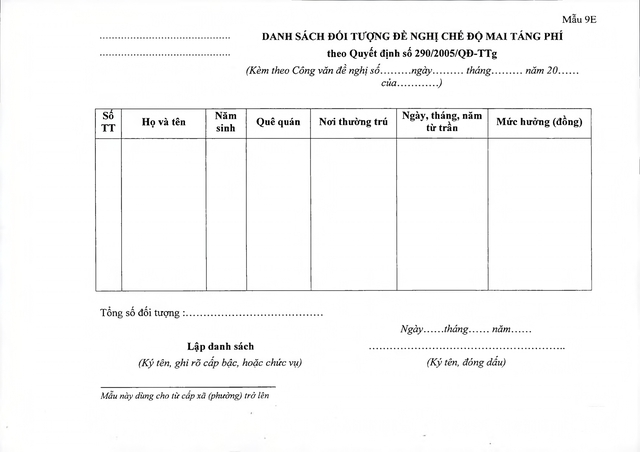 Chế độ chính sách với đối tượng trực tiếp tham gia kháng chiến chống Mỹ nhưng chưa được hưởng chính sách- Ảnh 45.