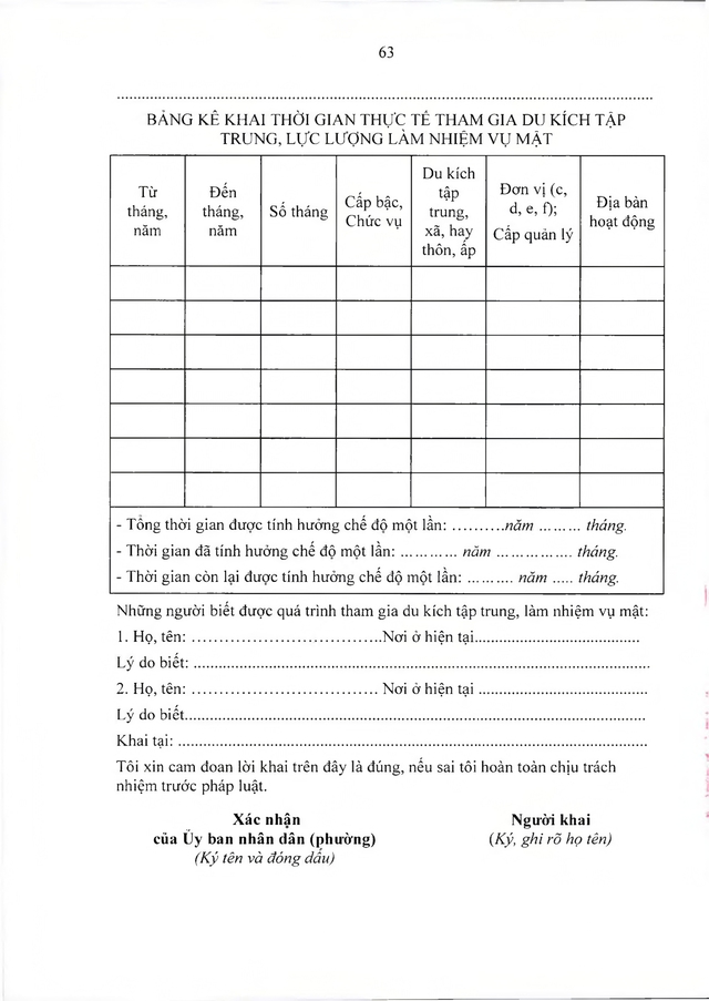 Chế độ chính sách với đối tượng trực tiếp tham gia kháng chiến chống Mỹ nhưng chưa được hưởng chính sách- Ảnh 61.