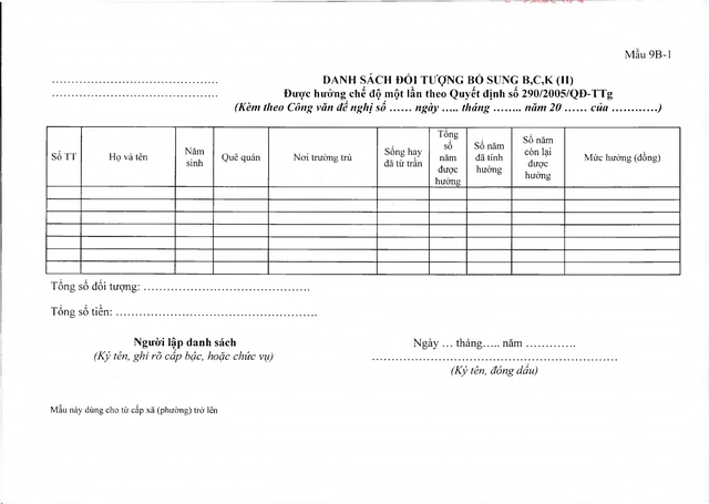 Chế độ chính sách với đối tượng trực tiếp tham gia kháng chiến chống Mỹ nhưng chưa được hưởng chính sách- Ảnh 67.