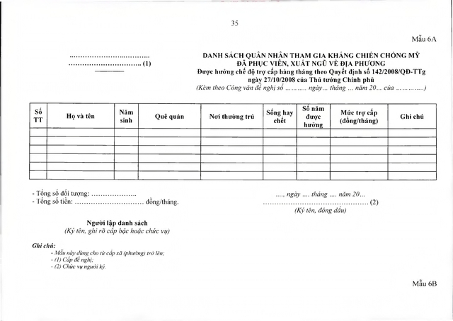 Chế độ với quân nhân tham gia kháng chiến chống Mỹ, dưới 20 năm trong quân đội đã xuất ngũ- Ảnh 35. Chế độ với quân nhân tham gia kháng chiến chống Mỹ, dưới 20 năm trong quân đội đã xuất ngũ- Ảnh 35.