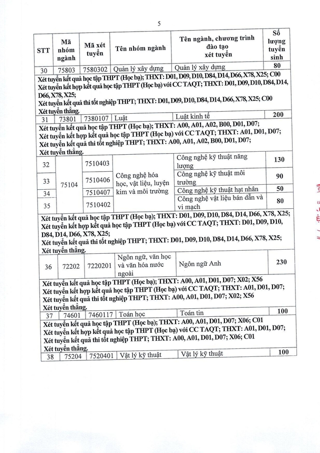 Trường Đại học Điện lực thông báo tuyển sinh 2026- Ảnh 12. Trường Đại học Điện lực thông báo tuyển sinh 2026- Ảnh 12.