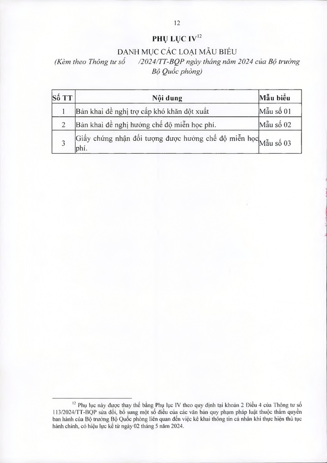 Hướng dẫn chế độ, chính sách với hạ sĩ quan, binh sĩ tại ngũ, xuất ngũ; thân nhân hạ sĩ quan, binh sĩ tại ngũ- Ảnh 12. Hướng dẫn chế độ, chính sách với hạ sĩ quan, binh sĩ tại ngũ, xuất ngũ; thân nhân hạ sĩ quan, binh sĩ tại ngũ- Ảnh 12.