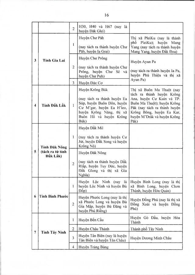 Quy định chế độ với dân công hỏa tuyến tham gia kháng chiến, làm nhiệm vụ quốc tế- Ảnh 17.