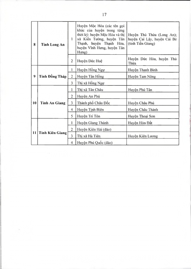 Quy định chế độ với dân công hỏa tuyến tham gia kháng chiến, làm nhiệm vụ quốc tế- Ảnh 18.