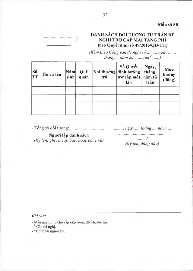 Quy định chế độ với dân công hỏa tuyến tham gia kháng chiến, làm nhiệm vụ quốc tế- Ảnh 33.