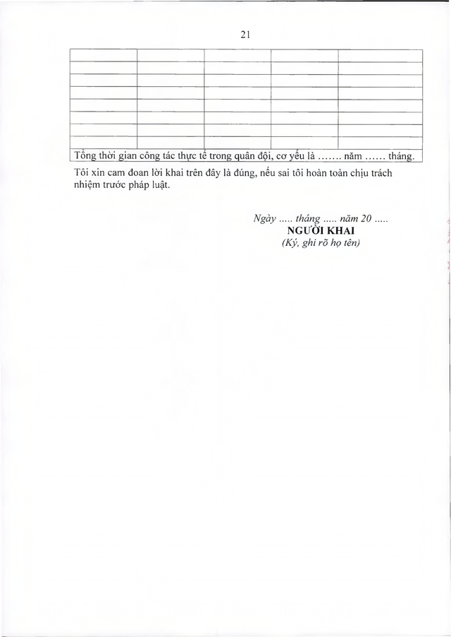 Chế độ với người tham gia chiến tranh bảo vệ Tổ quốc, làm nhiệm vụ ở Campuchia, Lào sau 30/4/1975 đã xuất ngũ- Ảnh 21. Chế độ với người tham gia chiến tranh bảo vệ Tổ quốc, làm nhiệm vụ ở Campuchia, Lào sau 30/4/1975 đã xuất ngũ- Ảnh 21.