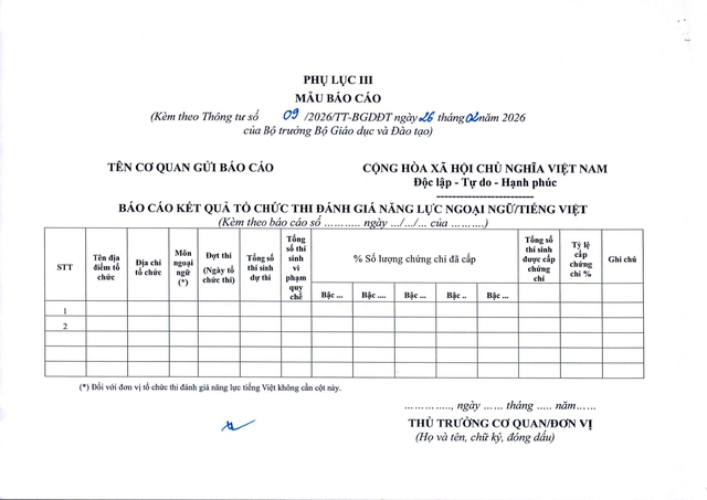 TOÀN VĂN: Thông tư 09/2026/TT-BGDĐT về tổ chức thi đánh giá năng lực ngoại ngữ và tiếng Việt- Ảnh 11.