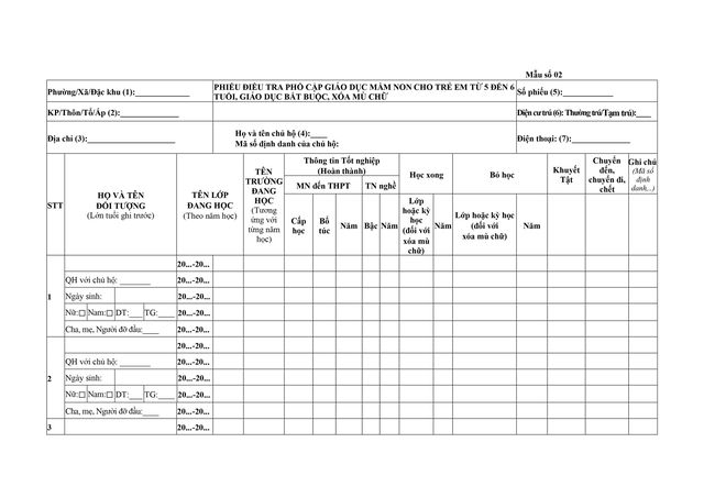 Đề xuất quy định phổ cập giáo dục mầm non cho trẻ 5 - 6 tuổi, giáo dục bắt buộc, xóa mù chữ- Ảnh 27.