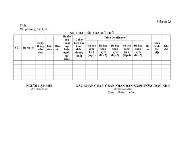 Đề xuất quy định phổ cập giáo dục mầm non cho trẻ 5 - 6 tuổi, giáo dục bắt buộc, xóa mù chữ- Ảnh 29.