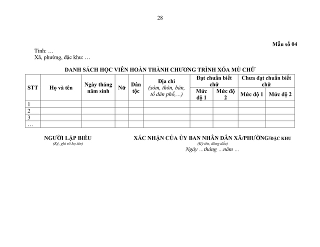 Đề xuất quy định phổ cập giáo dục mầm non cho trẻ 5 - 6 tuổi, giáo dục bắt buộc, xóa mù chữ- Ảnh 30.