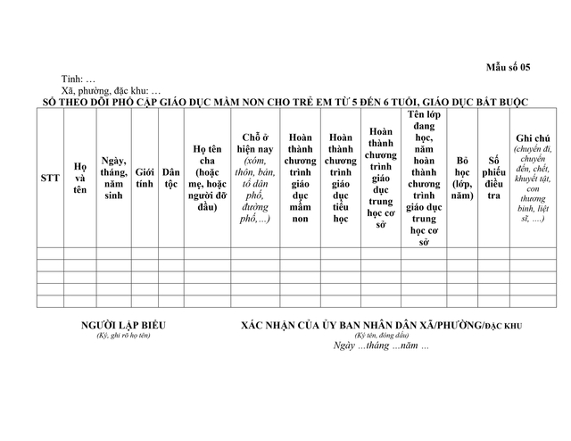 Đề xuất quy định phổ cập giáo dục mầm non cho trẻ 5 - 6 tuổi, giáo dục bắt buộc, xóa mù chữ- Ảnh 31.