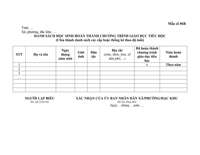Đề xuất quy định phổ cập giáo dục mầm non cho trẻ 5 - 6 tuổi, giáo dục bắt buộc, xóa mù chữ- Ảnh 33.