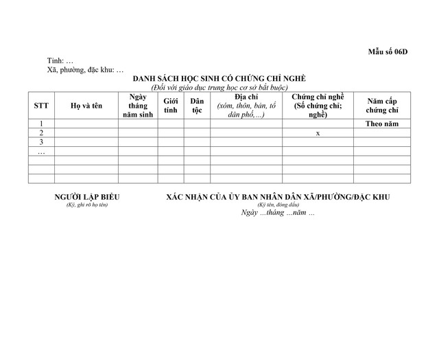 Đề xuất quy định phổ cập giáo dục mầm non cho trẻ 5 - 6 tuổi, giáo dục bắt buộc, xóa mù chữ- Ảnh 35.