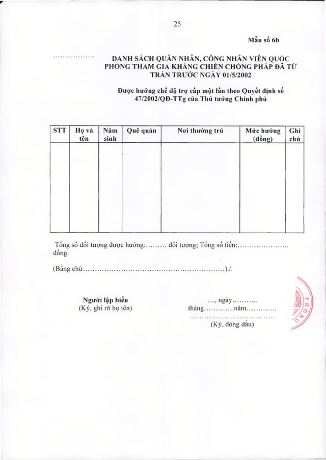 Chế độ với quân nhân, công nhân viên quốc phòng tham gia chống Pháp phục viên từ 31/12/1960 về trước- Ảnh 25.