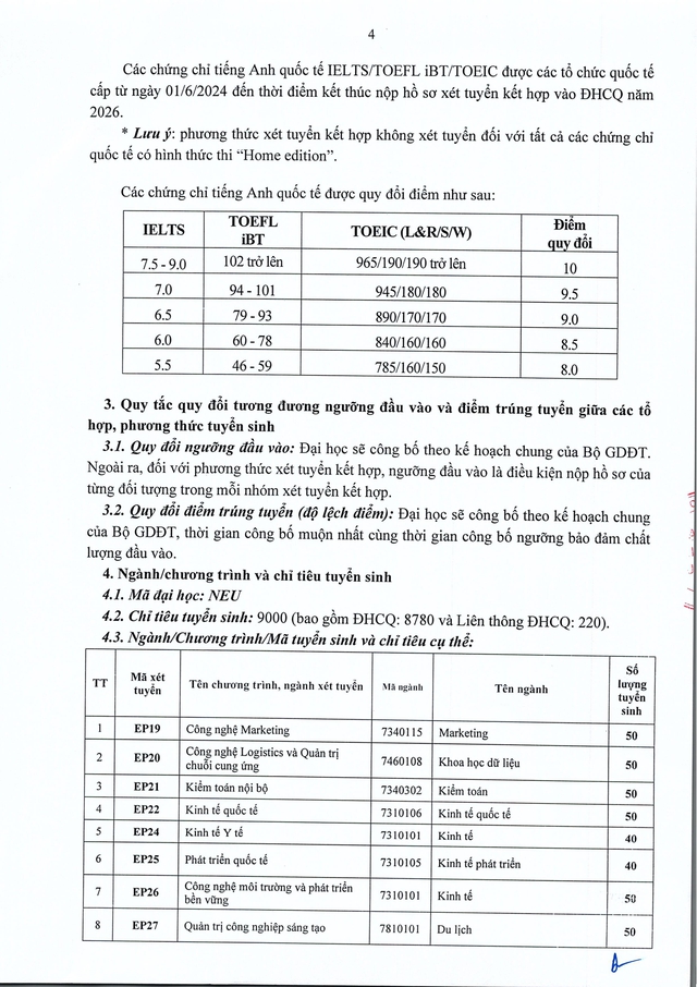 Đại học Kinh tế Quốc dân tuyển sinh 2026 gần 9.000 chỉ tiêu - Ảnh 4.