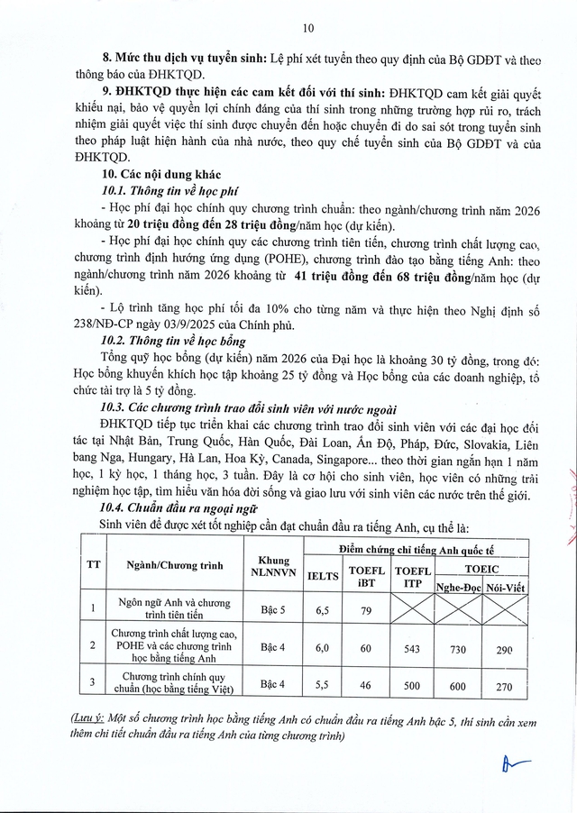 Đại học Kinh tế Quốc dân tuyển sinh 2026 gần 9.000 chỉ tiêu - Ảnh 10.