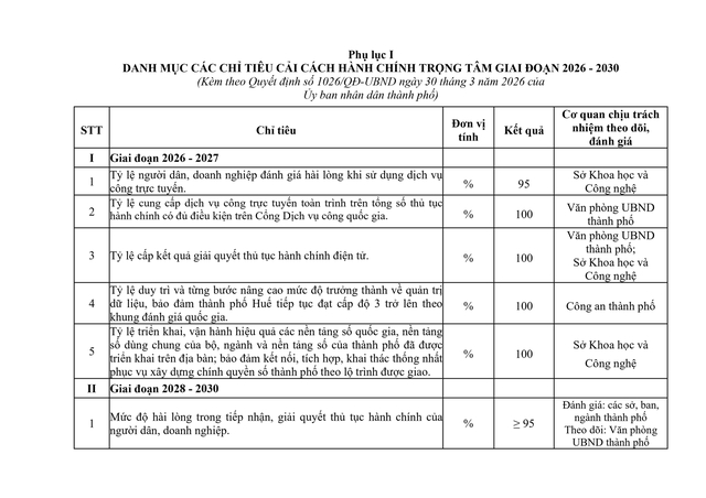 Sắp xếp bộ máy: Triển khai cơ chế trọng dụng nhân tài; cải cách tiền lương, tiền thưởng- Ảnh 11.