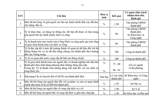 Sắp xếp bộ máy: Triển khai cơ chế trọng dụng nhân tài; cải cách tiền lương, tiền thưởng- Ảnh 12.