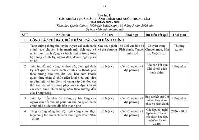Sắp xếp bộ máy: Triển khai cơ chế trọng dụng nhân tài; cải cách tiền lương, tiền thưởng- Ảnh 13.