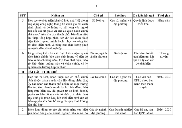 Sắp xếp bộ máy: Triển khai cơ chế trọng dụng nhân tài; cải cách tiền lương, tiền thưởng- Ảnh 14.