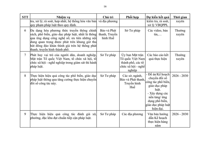 Sắp xếp bộ máy: Triển khai cơ chế trọng dụng nhân tài; cải cách tiền lương, tiền thưởng- Ảnh 16.