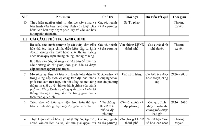 Sắp xếp bộ máy: Triển khai cơ chế trọng dụng nhân tài; cải cách tiền lương, tiền thưởng- Ảnh 17.