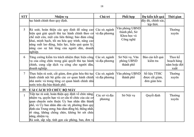 Sắp xếp bộ máy: Triển khai cơ chế trọng dụng nhân tài; cải cách tiền lương, tiền thưởng- Ảnh 18.