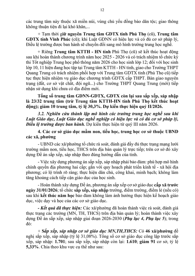 Sắp xếp, sáp nhập, thành lập mới đơn vị sự nghiệp giáo dục đảm bảo không tăng khoảng cách tiếp cận giáo dục- Ảnh 12.