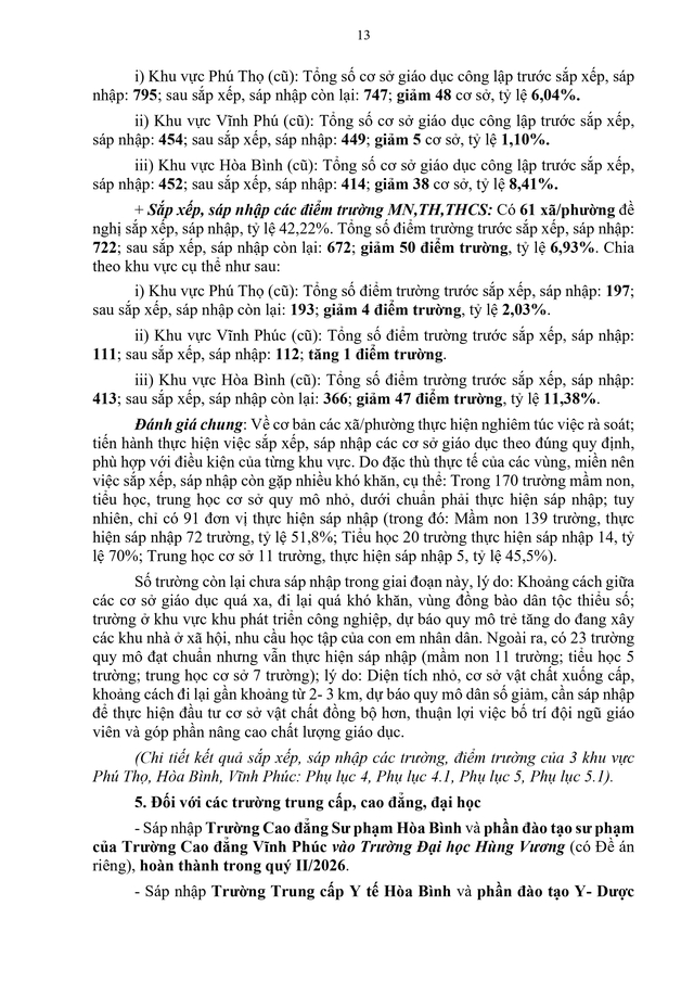 Sắp xếp, sáp nhập, thành lập mới đơn vị sự nghiệp giáo dục đảm bảo không tăng khoảng cách tiếp cận giáo dục- Ảnh 13.