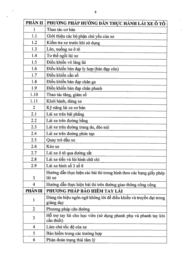 TOÀN VĂN: Nghị định 94/2026/NĐ-CP Quy định về hoạt động đào tạo và sát hạch lái xe- Ảnh 37.