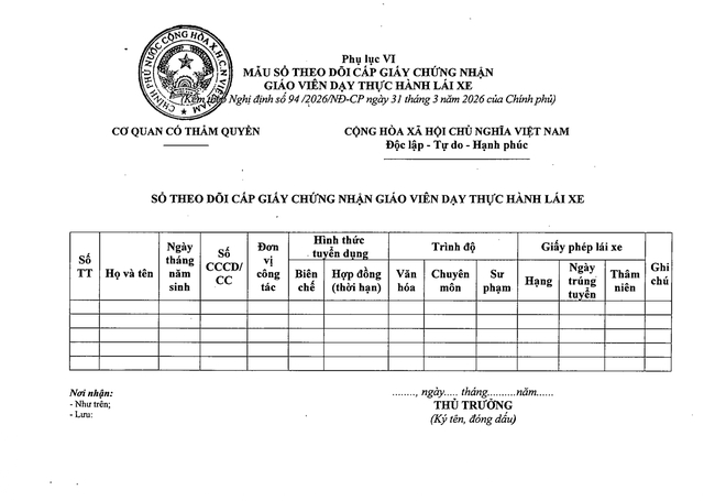 TOÀN VĂN: Nghị định 94/2026/NĐ-CP Quy định về hoạt động đào tạo và sát hạch lái xe- Ảnh 44.