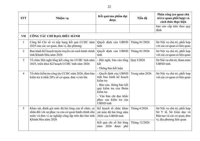 Tiếp tục rà soát, sắp xếp đơn vị sự nghiệp, người hoạt động không chuyên trách; thôn, tổ dân phố; triển khai tinh giản biên chế...- Ảnh 24. Tiếp tục rà soát, sắp xếp đơn vị sự nghiệp, người hoạt động không chuyên trách; thôn, tổ dân phố; triển khai tinh giản biên chế...- Ảnh 24.