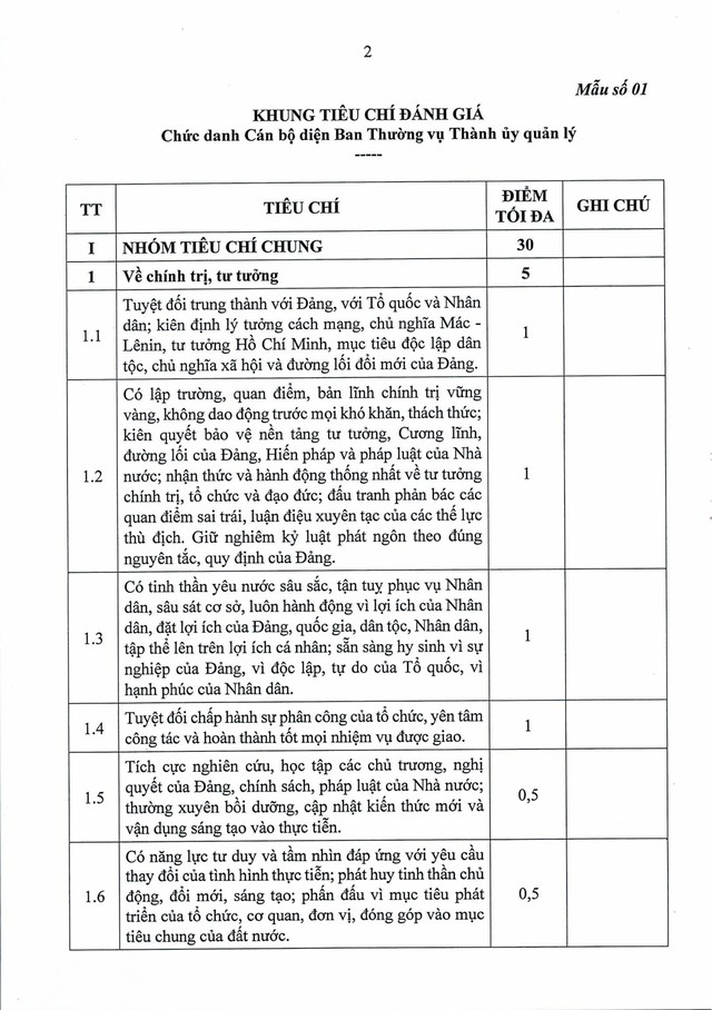 Quy định số 11-QĐ/TU về đánh giá, xếp loại cán bộ, công chức, viên chức, lao động hợp đồng bằng OKR/KPI- Ảnh 20.