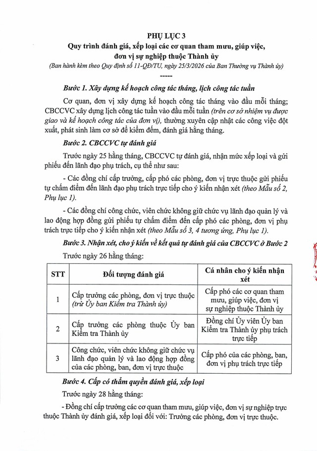 Quy định số 11-QĐ/TU về đánh giá, xếp loại cán bộ, công chức, viên chức, lao động hợp đồng bằng OKR/KPI- Ảnh 38.