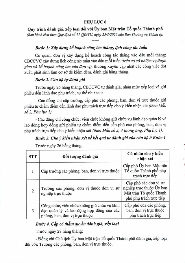 Quy định số 11-QĐ/TU về đánh giá, xếp loại cán bộ, công chức, viên chức, lao động hợp đồng bằng OKR/KPI- Ảnh 44.
